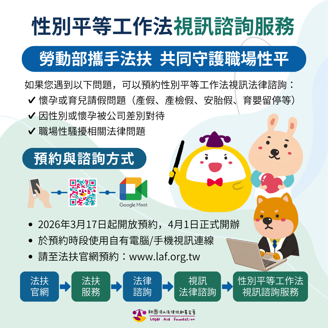 【性別平等工作法視訊諮詢服務】 勞動部攜手法扶共同守護職場性平。 如果您遇到以下問題，可以預約性別平等工作法視訊法律諮詢：  ✔ 懷孕或育兒請假問題（產假、產檢假、安胎假、育嬰留停等）  ✔ 因性別或懷孕被公司差別對待  ✔ 職場性騷擾相關法律問題 【預約與諮詢方式】 2026年3月17日起開放預約，4月1日正式開辦 於預約時段使用自有電腦/手機視訊連線 請至法扶官網預約：www.laf.org.tw 法扶官網路徑：法扶服務>法律諮詢>視訊法律諮詢>性別平等工作法視訊諮詢服務